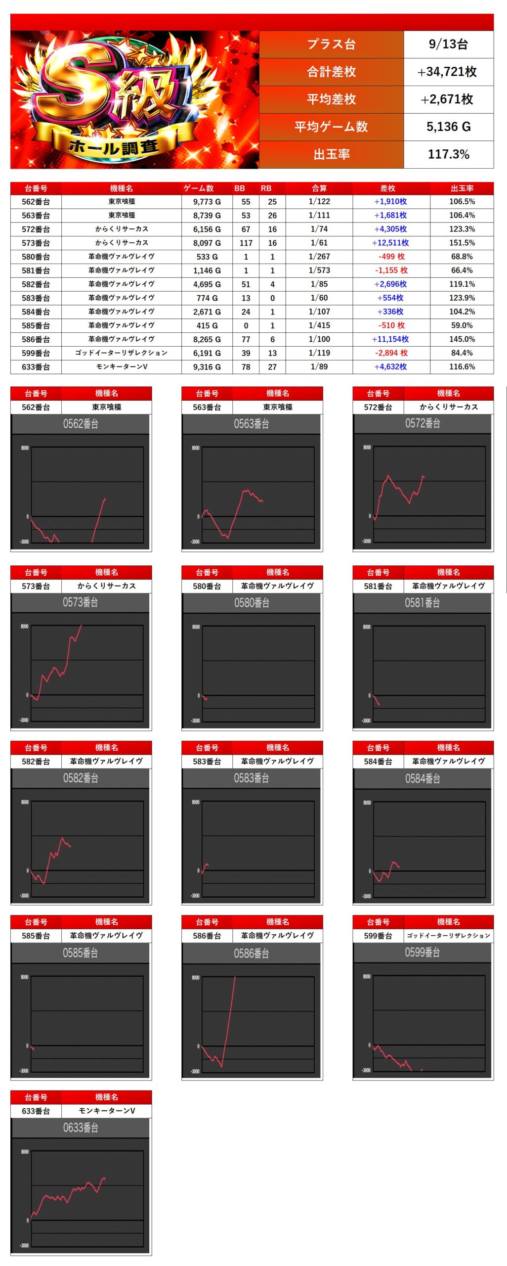 【早い者勝ち!】ポールJマイヤー SMIプログラム 69,800円→12/29迄 早い者勝ち!】ポールJマイヤー SMIプログラム 69,800円→12/29迄 早い