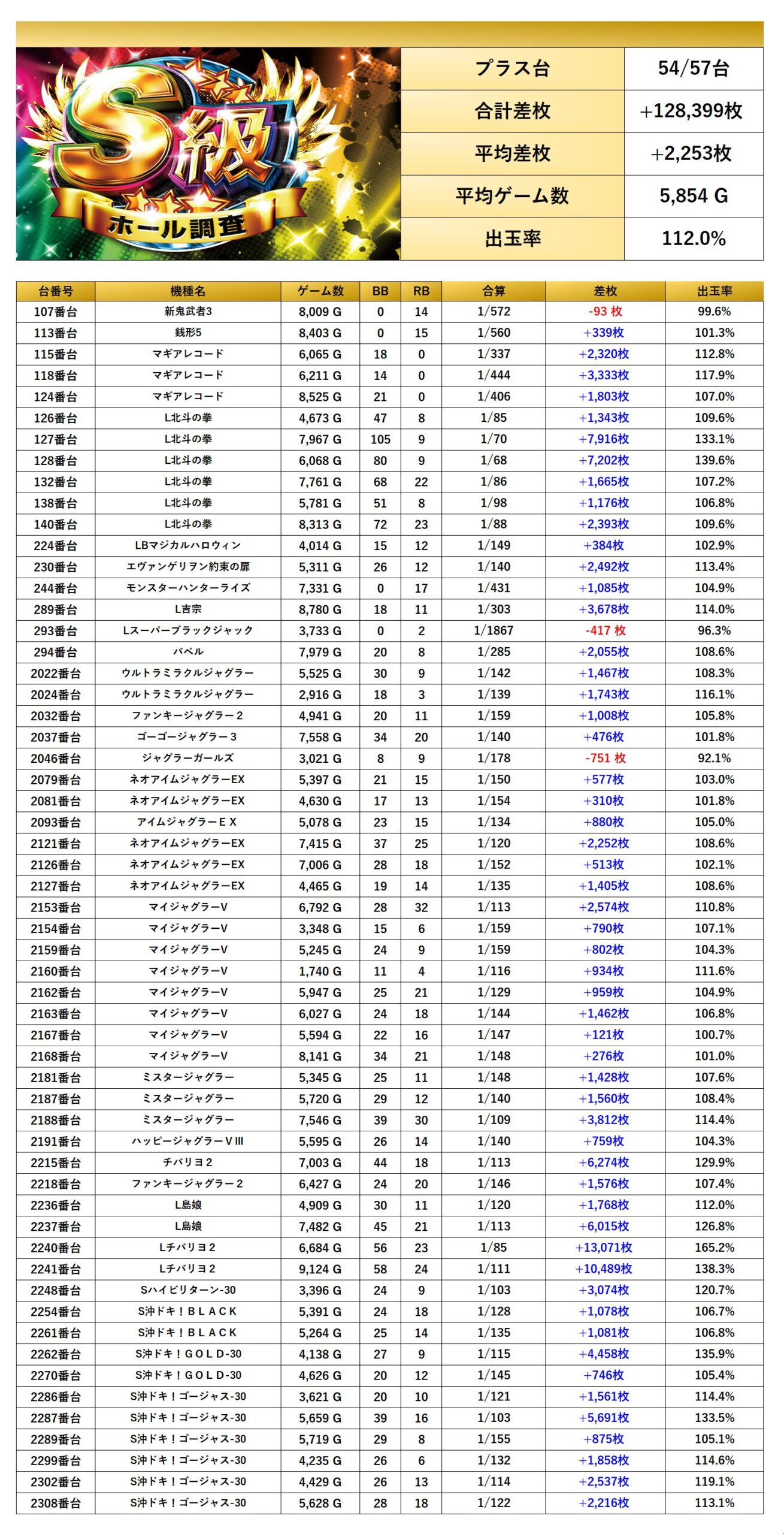 【早い者勝ち!】ポールJマイヤー SMIプログラム 69,800円→12/29迄 SMI|SMIプログラム モチベーションアップ 自己啓発 能力開発